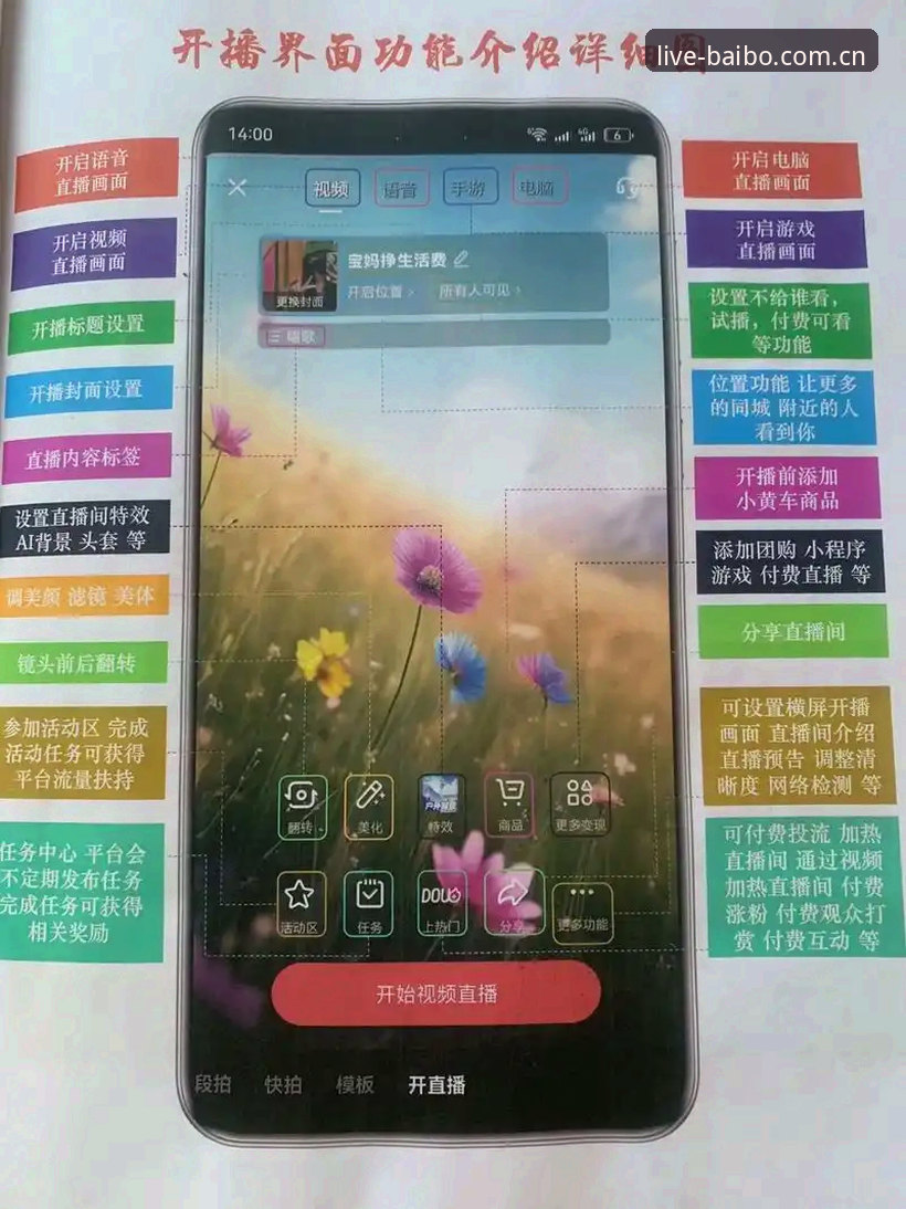 百博直播免费吗？老用户详解使用体验与免费观看指南